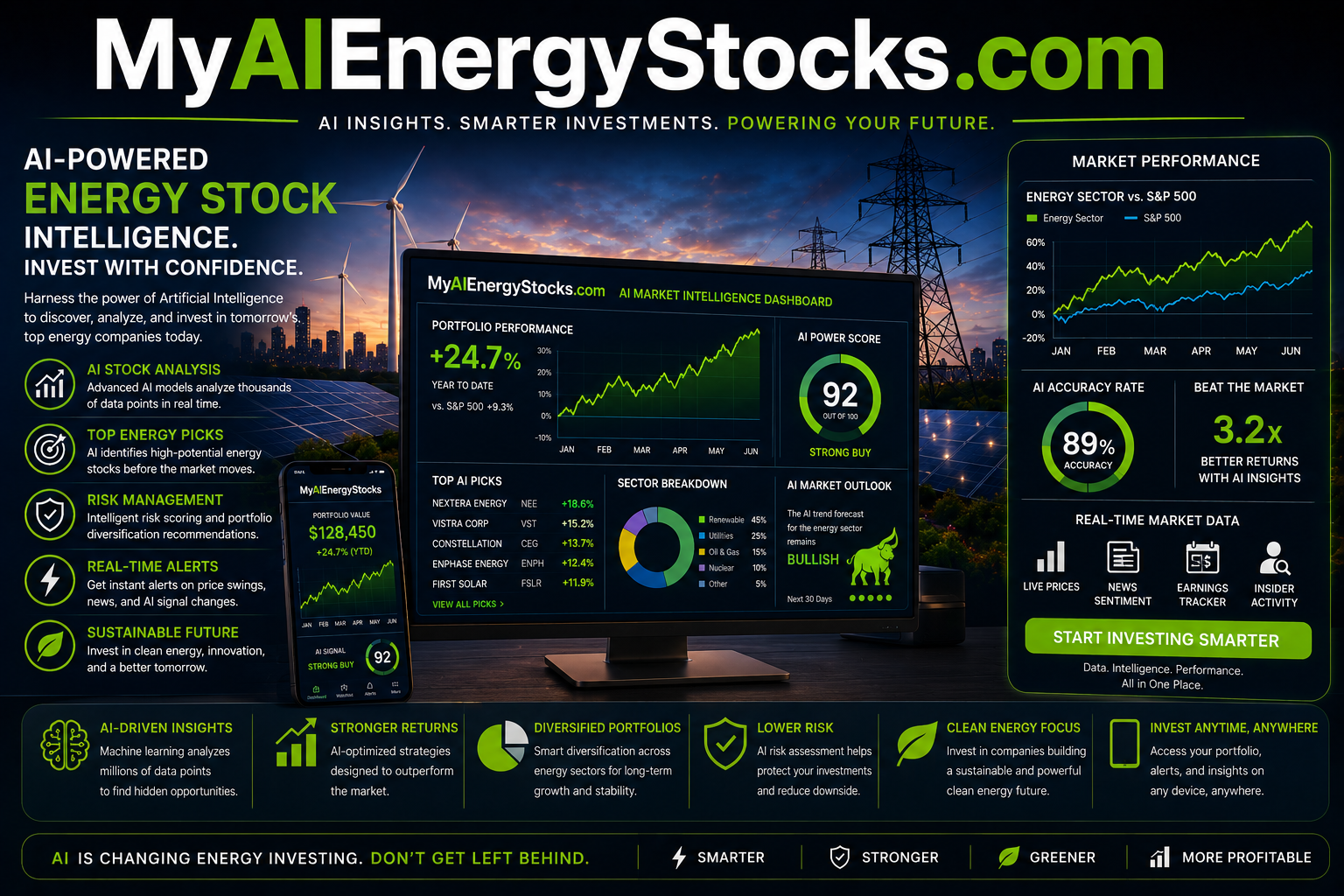 MyAIEnergyStocks.com ecosystem graphic